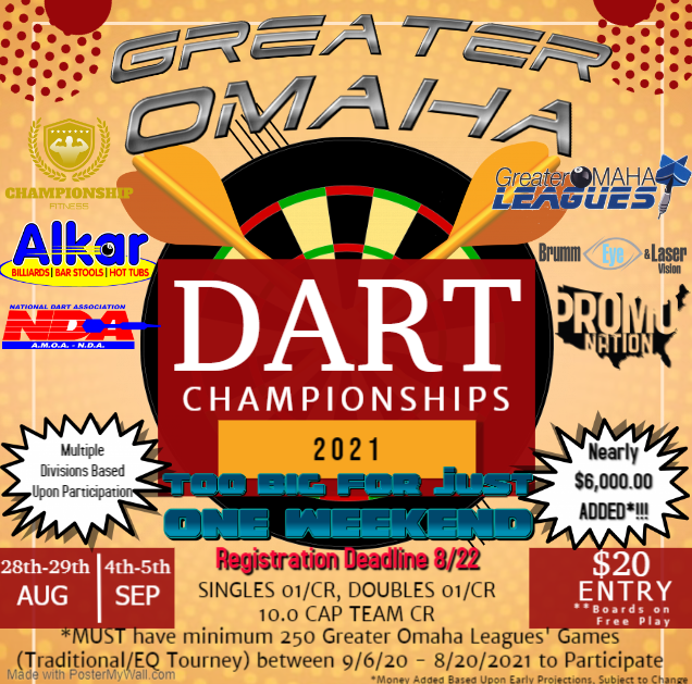 Darts Championship 2021